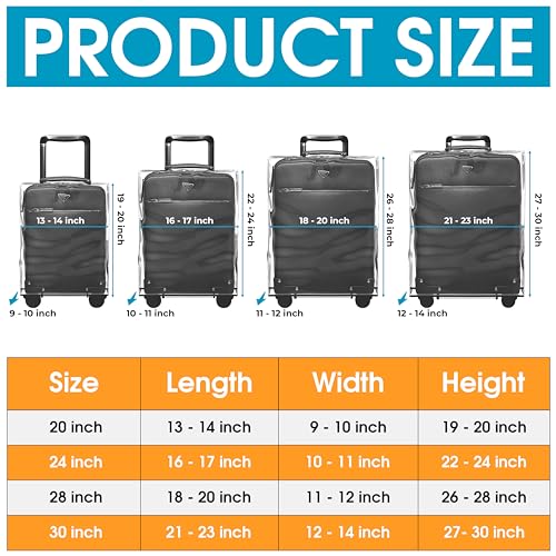 Guardify Clear 24" Tsa-Approved Luggage Protector