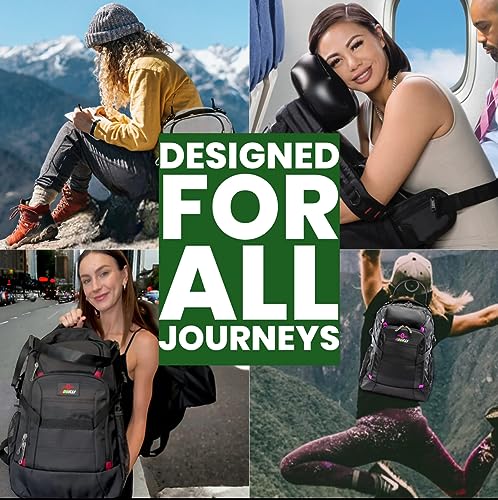 Aviation Laptop Backpack with Built-in Neck Pillow