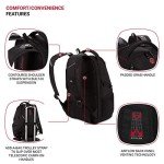 SwissGear 1900 Scansmart Slim 16" Laptop Backpack