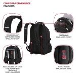 SwissGear 2769 ScanSmart Black Laptop Backpack 17.5