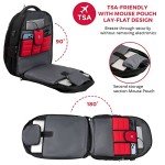 SwissDigital TSA-Friendly Travel Backpack for Men