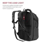 SwissGear 5358 Laptop Backpack with USB Port