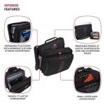 Wenger Patriot II 15.6-Inch Black Luggage