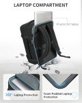 ECOHUB 30L Travel Backpack with USB Charging