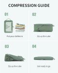ECOHUB 5-Pack Compression Packing Cubes for Travel