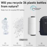 ECOHUB 18" Personal Item Backpack with Charging Port