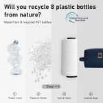 ECOHUB Water Resistant Travel Toiletry Bag - Blue