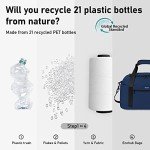 ECOHUB Mini Travel Duffel Bag with Wet Pocket