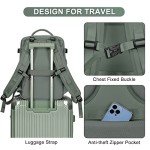 Airline Approved Waterproof Travel Backpack for All