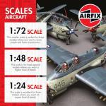 Spitfire MK Vc Model: 1:72 Scale Aviation Kit