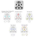 European Plug Adapter for American Travel, White