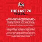 Airfix Spitfire Mkia Model Kit, 1:72 Scale