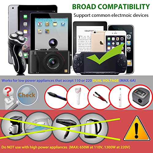 Worldwide Universal Travel Adapter with USB C