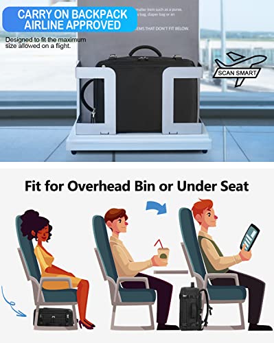 Aviation Approved Waterproof Travel Backpack for All