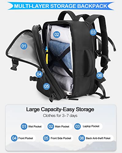 Aviation Approved Waterproof Travel Backpack for All