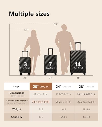 LUGGEX Airline Approved Carry On Luggage