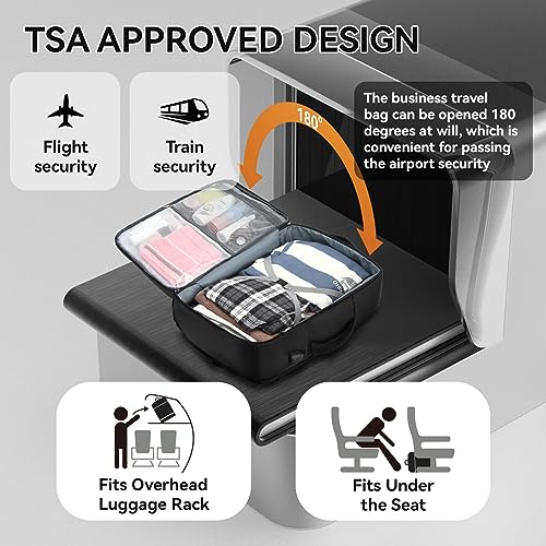 Travel Backpack for Aviation Enthusiasts, 17.3" Laptop, USB