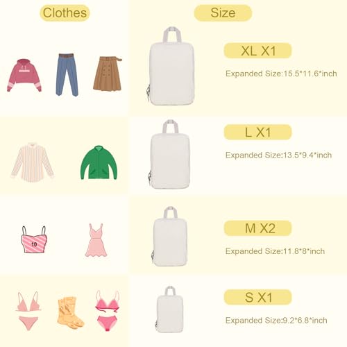 Aviation Travel Cubes Set, Organizer Bags for Accessories