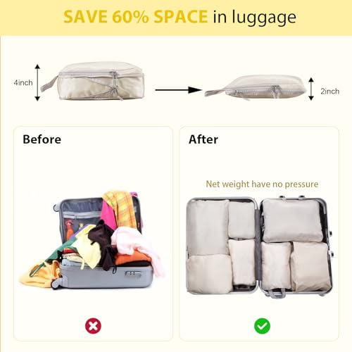 Aviation Travel Cubes Set, Organizer Bags for Accessories