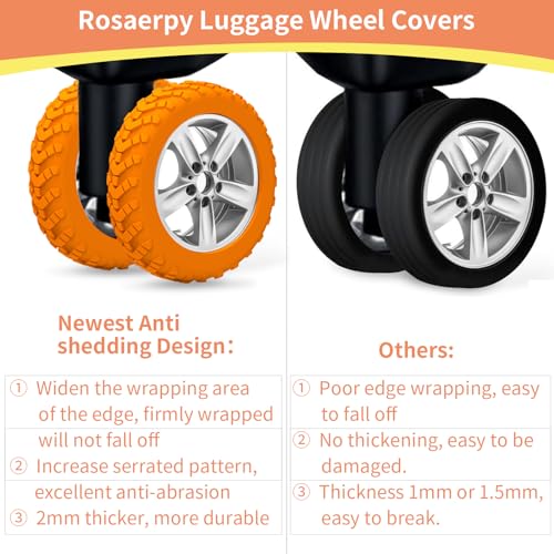 Purple Luggage Wheel Covers Set for Aviation Suitcases