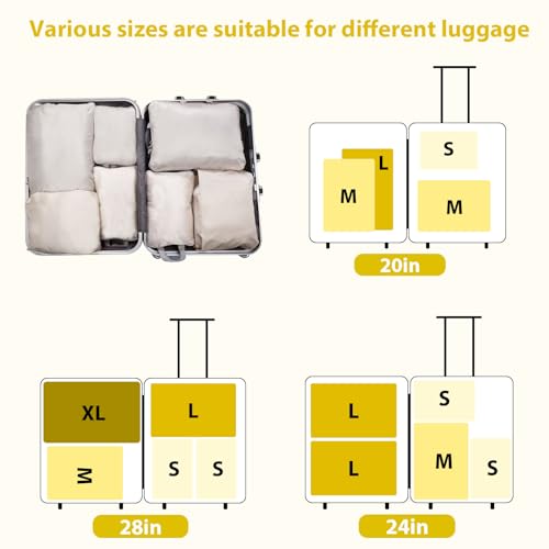 Aviation Travel Cubes Set, Organizer Bags for Accessories