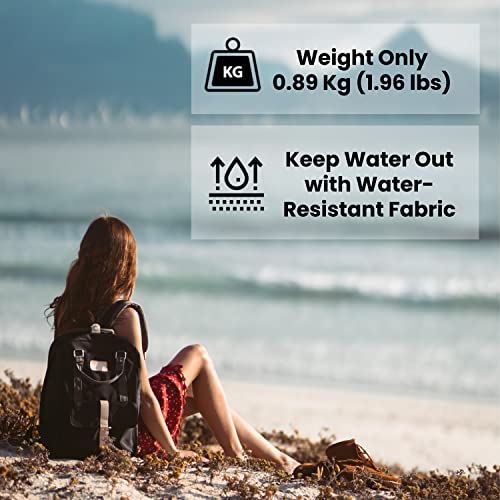 Nordace Eclat Smart Travel Backpack with USB Port