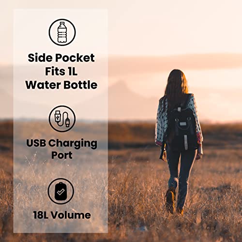 Nordace Eclat Smart Travel Backpack with USB Port