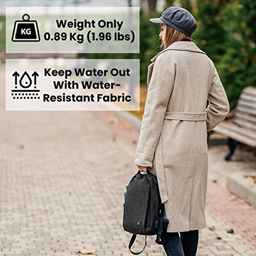 Nordace Siena II Mini Smart Backpack - Black