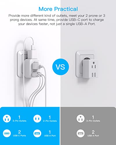US to Japan Plug Adapter, 2 Outlet 3 USB Ports