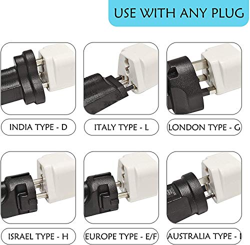 Grounded Universal Travel Plug Adapter for Australia, China, New Zealand