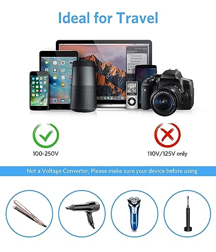 Europe Travel Plug Adapter - US to Europe with 3 AC Outlet & 4 USB