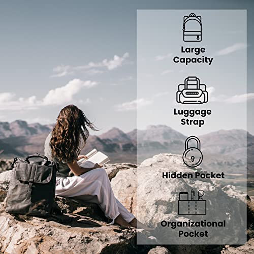 Nordace Comino Smart Convertible Backpack with USB Port