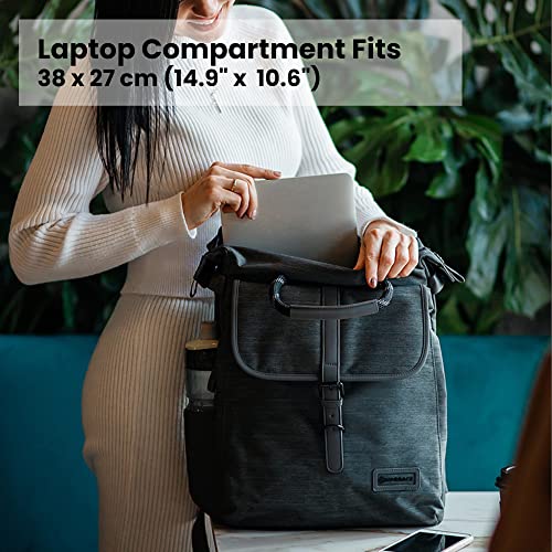 Nordace Comino Smart Convertible Backpack with USB Port
