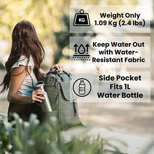 Nordace Comino Smart Convertible Backpack with USB Port