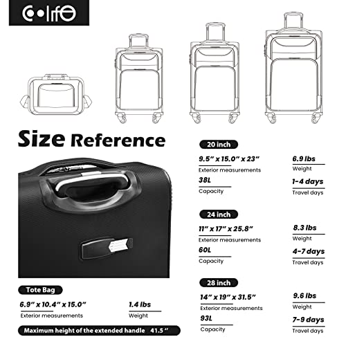 Coolife Luggage: 4-Piece Spinner Set in Blue & Silver