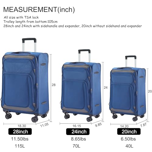 Pianeta Spinner Luggage Set: Softshell, Lightweight, 3pcs (Blue)