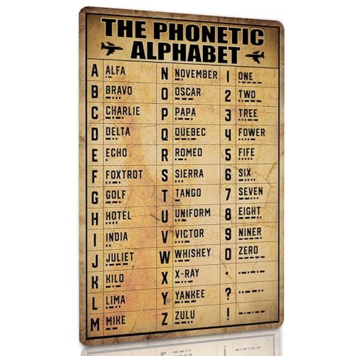 Vintage Military Phonetic Alphabet Metal Wall Art Décor