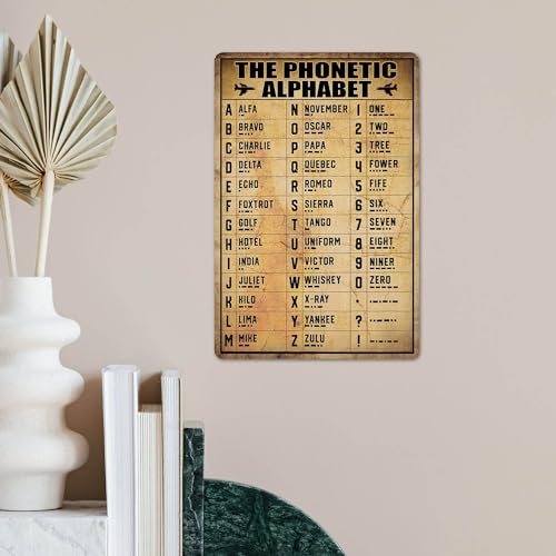 Vintage Military Phonetic Alphabet Metal Wall Art Décor