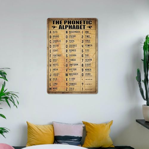 Vintage Military Phonetic Alphabet Metal Wall Art Décor