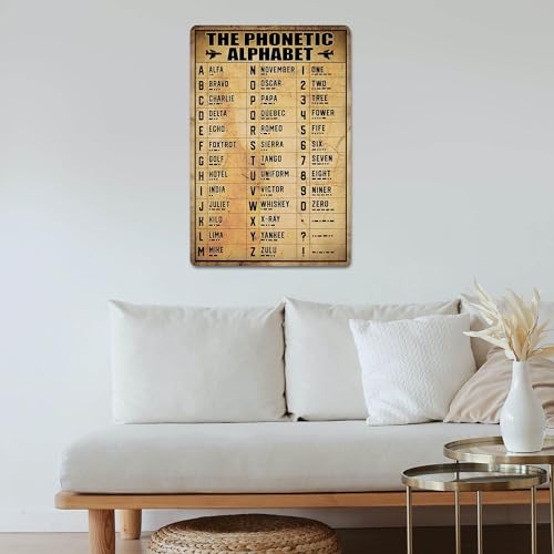 Vintage Military Phonetic Alphabet Metal Wall Art Décor