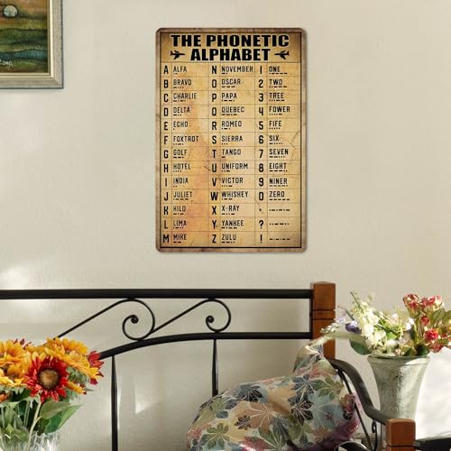 Vintage Military Phonetic Alphabet Metal Wall Art Décor