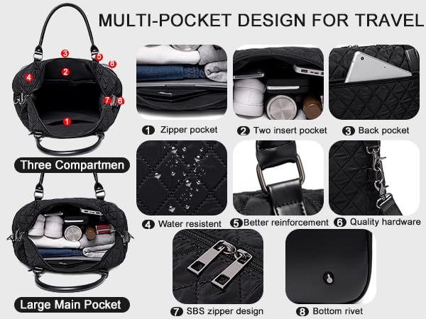 Aviator Canvas Travel Tote Bag with Zipper