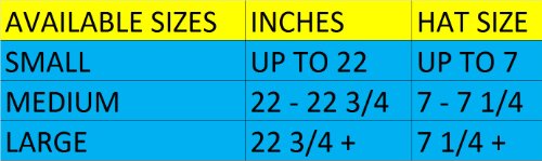 Black Duratec Helmet for Horse Riding by Troxel