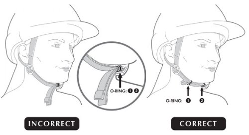 Black Duratec Helmet for Horse Riding by Troxel