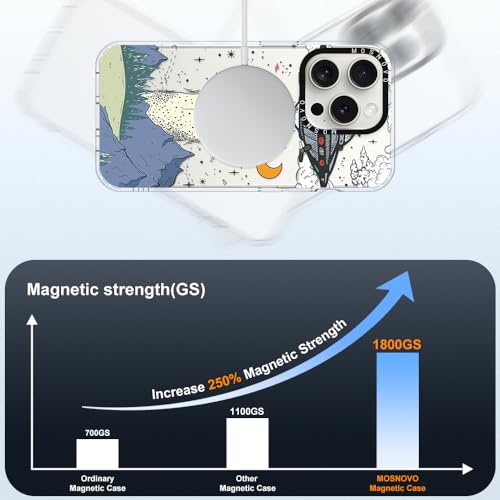 MOSNOVO Magsafe UFO Phone Case - Clear