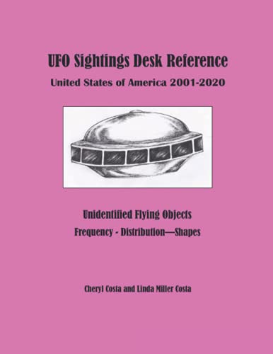 US UFO Sightings 2001-2020: Desk Reference