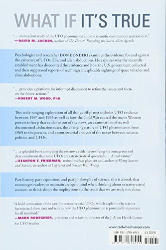 Scientist's Insights: UFOs, ETs, and Alien Abductions