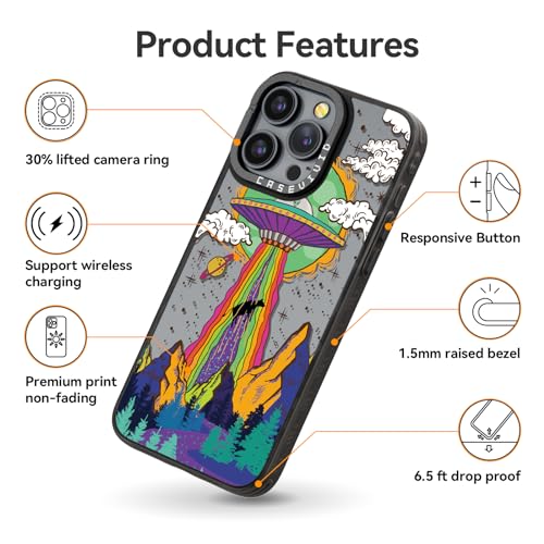 Girly UFO Pattern iPhone 15 Pro Max Case