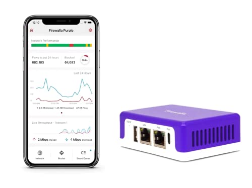 Firewalla: Cyber Security for Home & Business