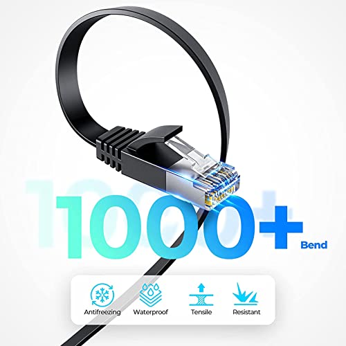Ximeges Cat 6 Ethernet Cable 2-Pack 6FT Flat